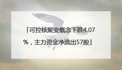 可控核聚变概念下跌4.07%，主力资金净流出57股