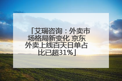 艾瑞咨询：外卖市场格局新变化 京东外卖上线百天日单占比已超31%